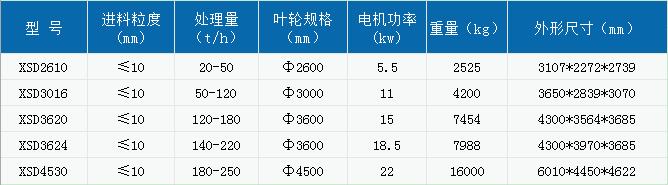 轮斗洗沙机.jpg