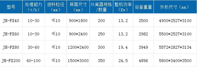 泥浆处理设备.jpg