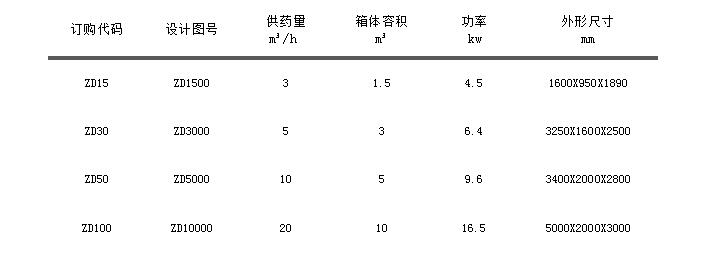 自动加药机.jpg