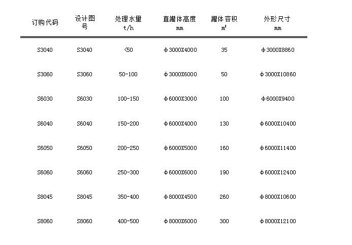 三氢净化体.jpg