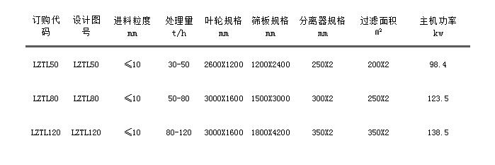 模块化洗砂站.jpg