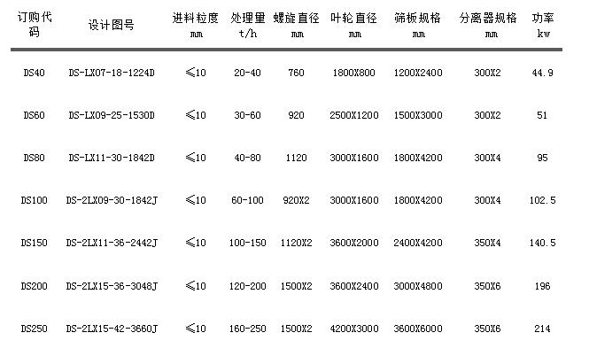 水洗一体机.jpg